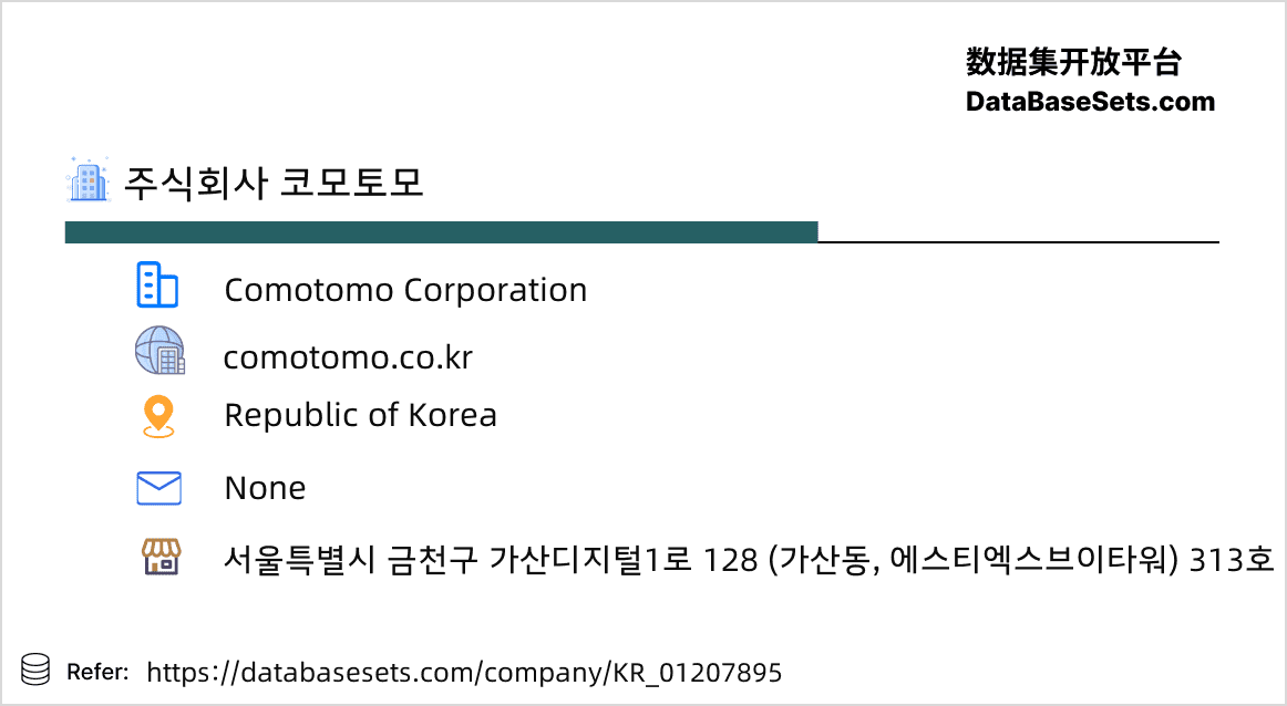 Republic of Korea-01207895