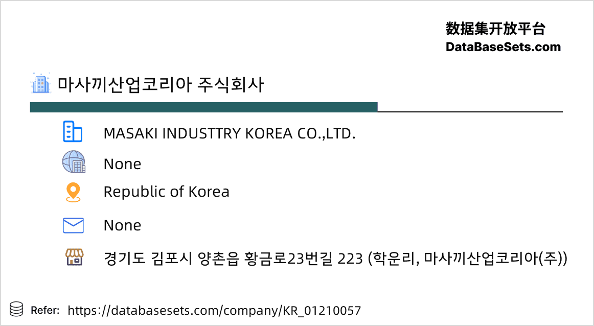Republic of Korea-01210057