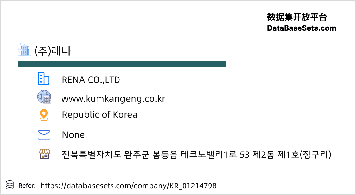 Republic of Korea-01214798