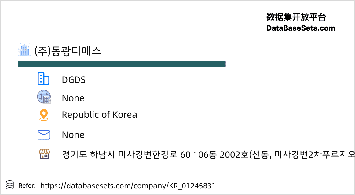 Republic of Korea-01245831