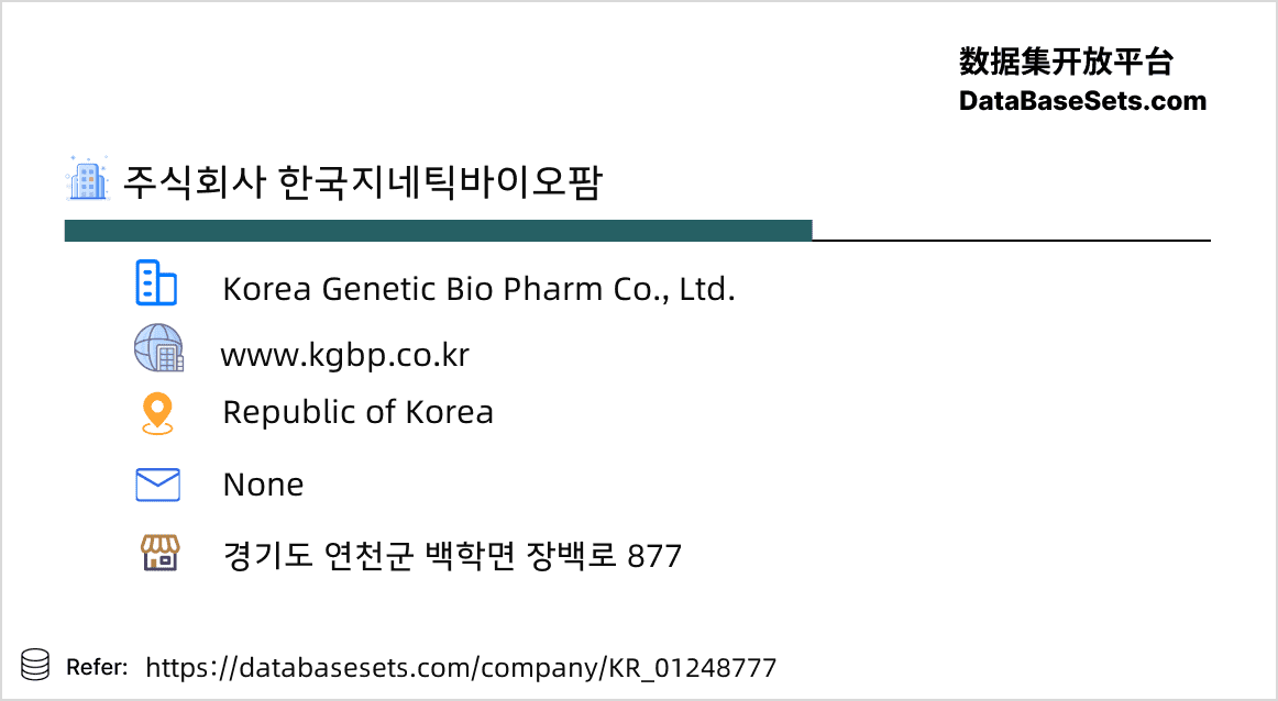 Republic of Korea-01248777