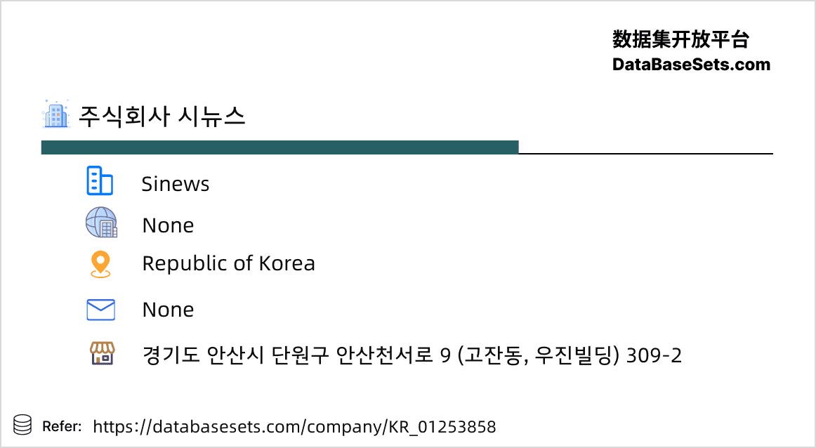 Republic of Korea-01253858