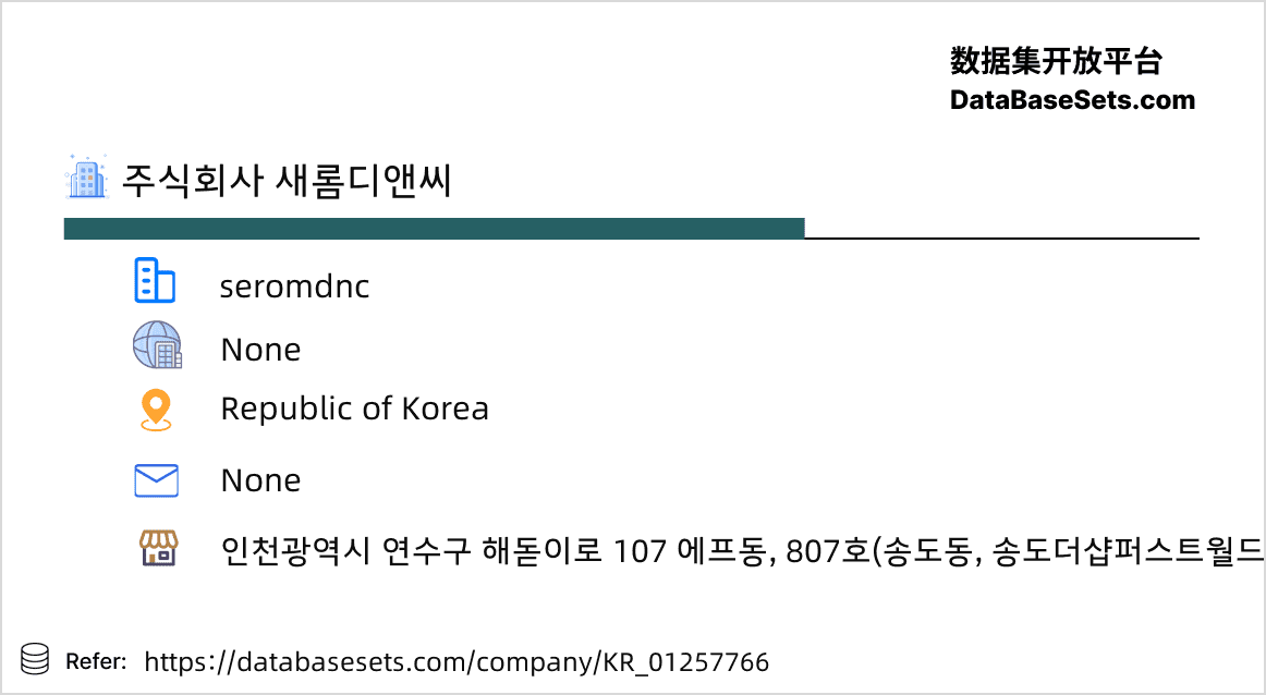 Republic of Korea-01257766