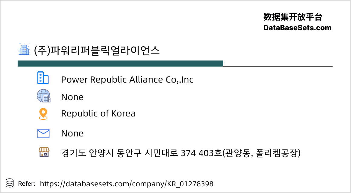 Republic of Korea-01278398