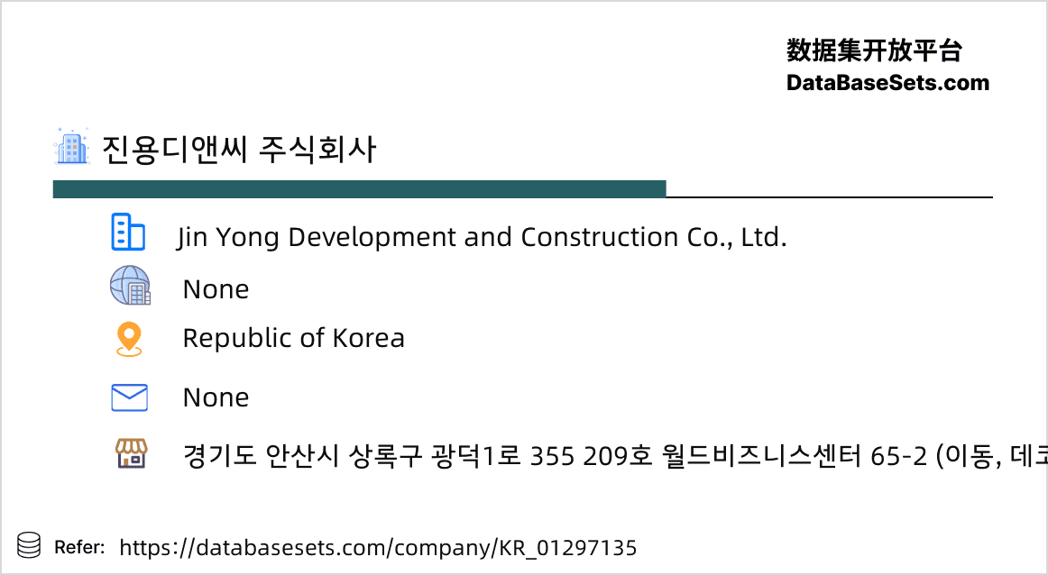 Republic of Korea-01297135