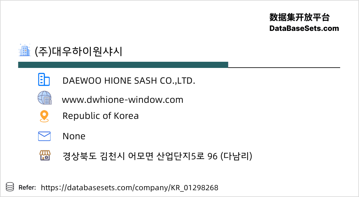 Republic of Korea-01298268