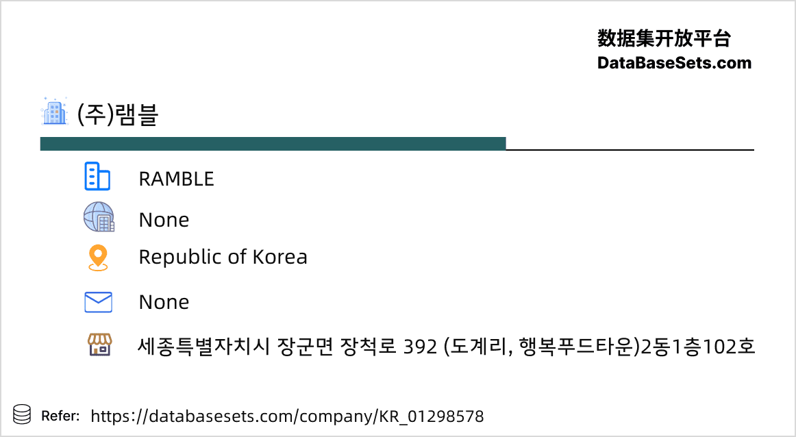 Republic of Korea-01298578