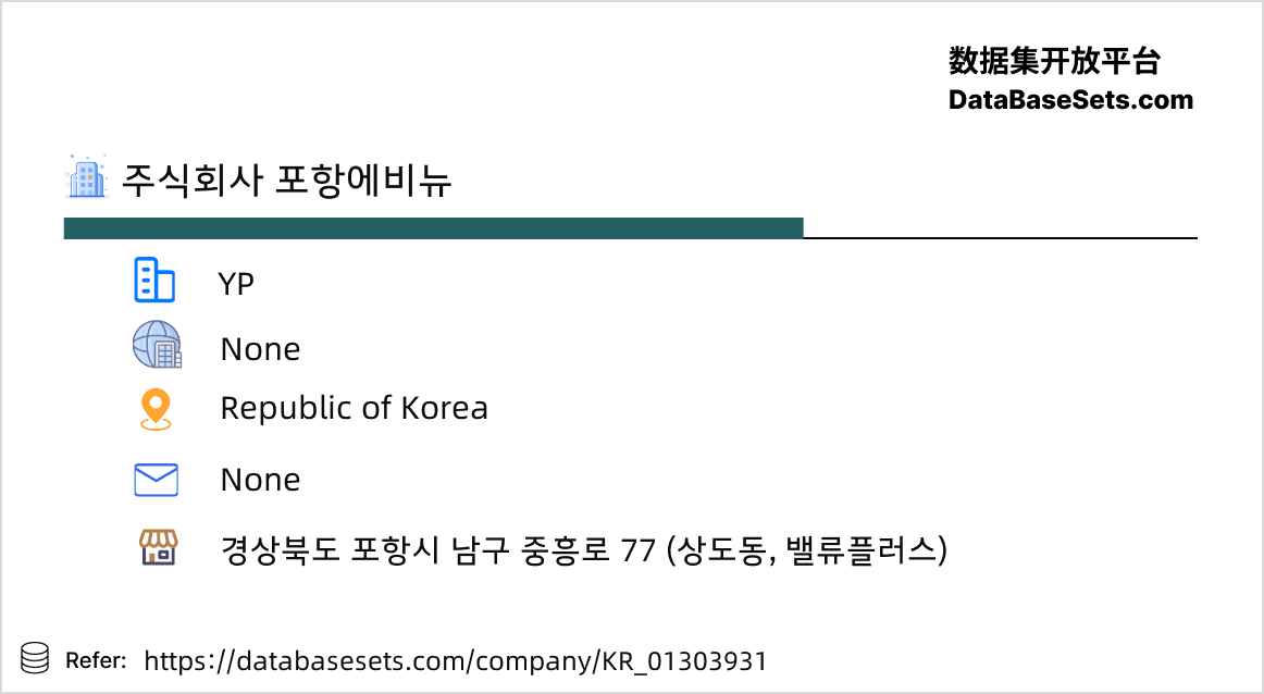 Republic of Korea-01303931