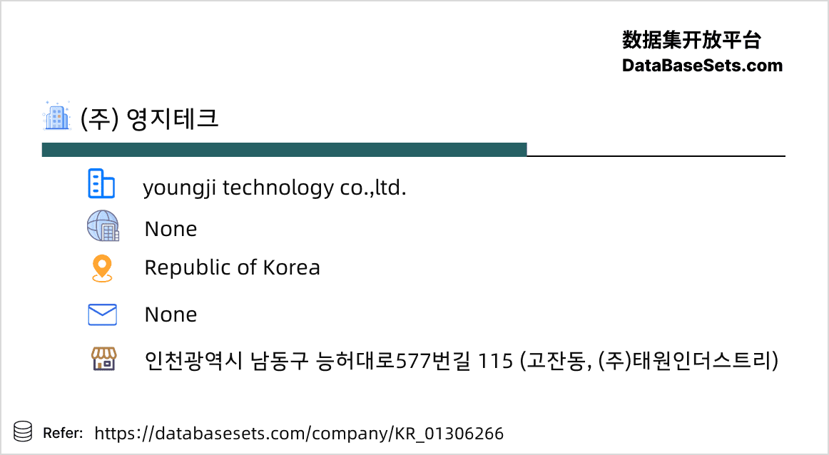 Republic of Korea-01306266