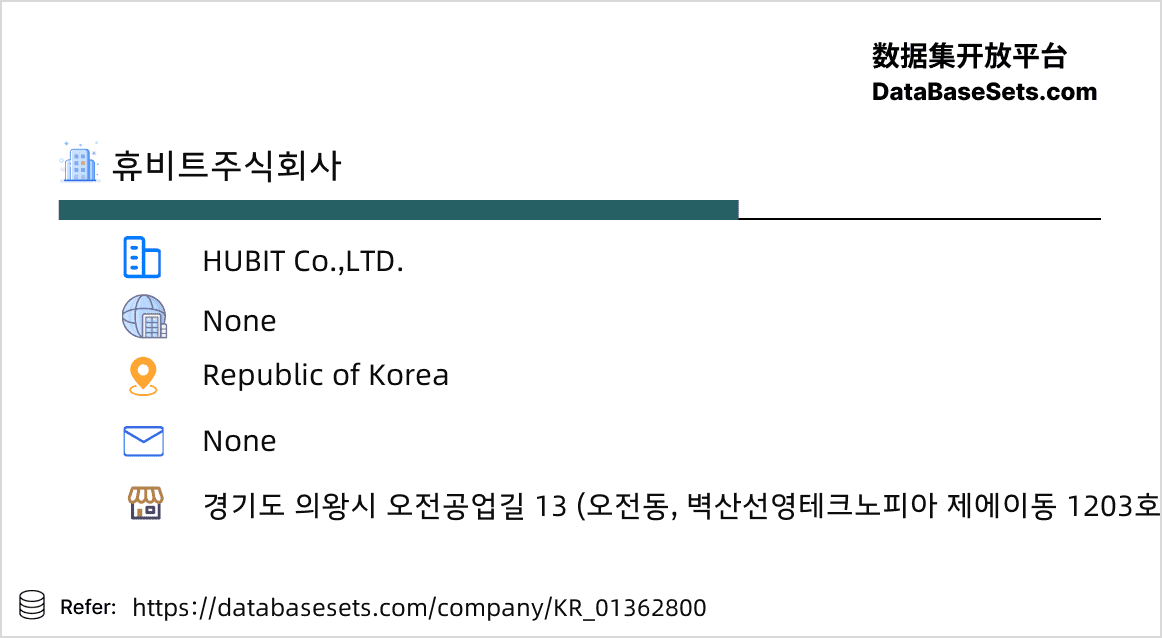 Republic of Korea-01362800