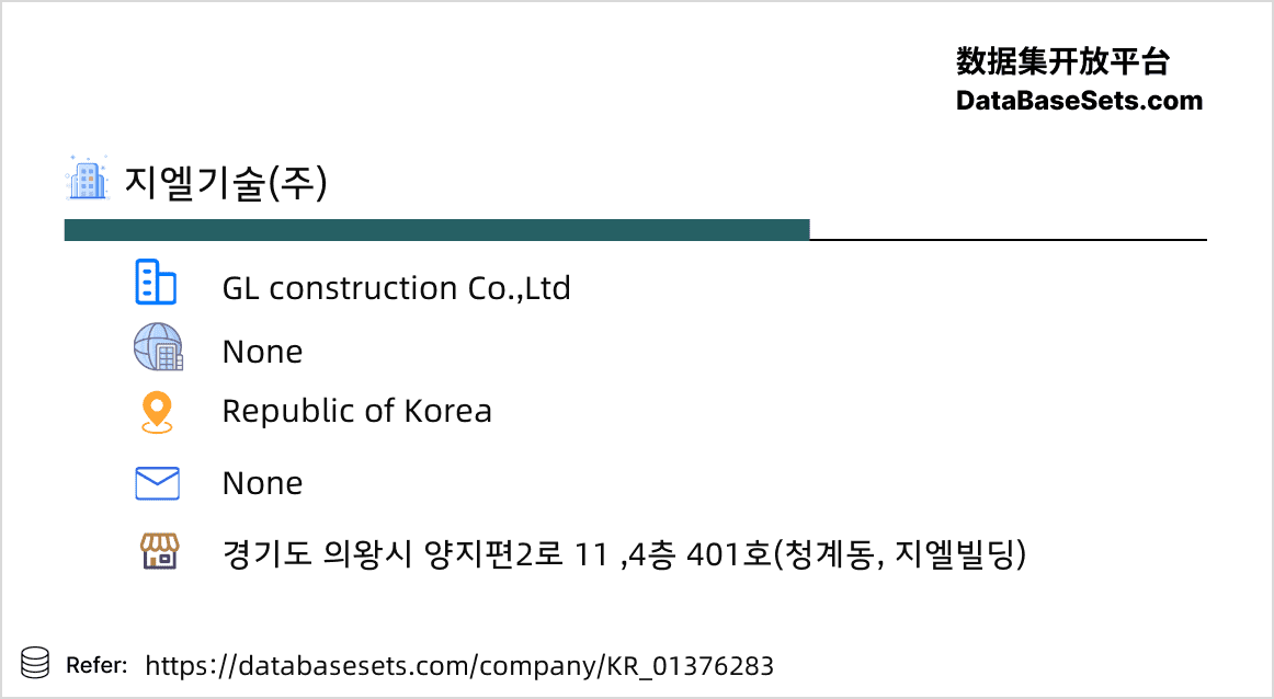 Republic of Korea-01376283