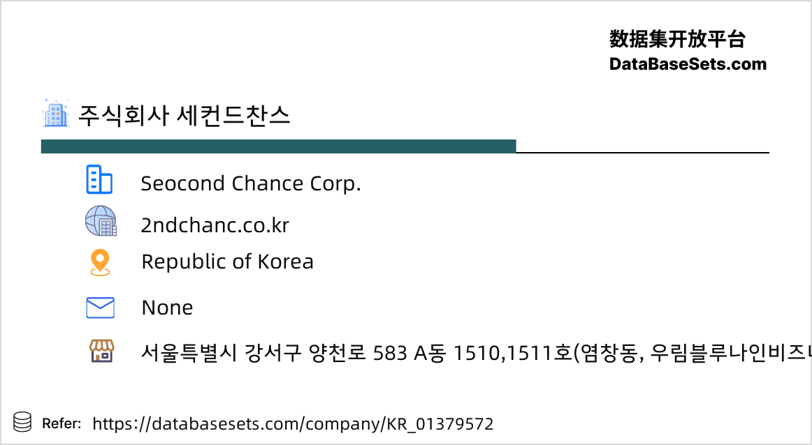 Republic of Korea-01379572