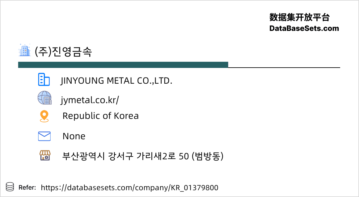 Republic of Korea-01379800