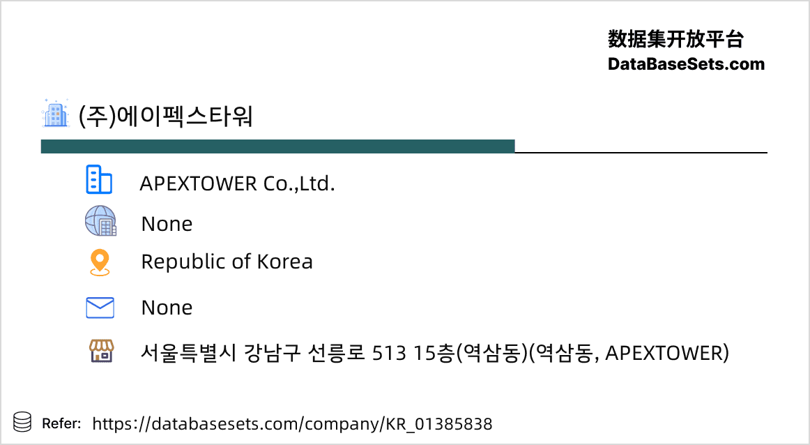 Republic of Korea-01385838