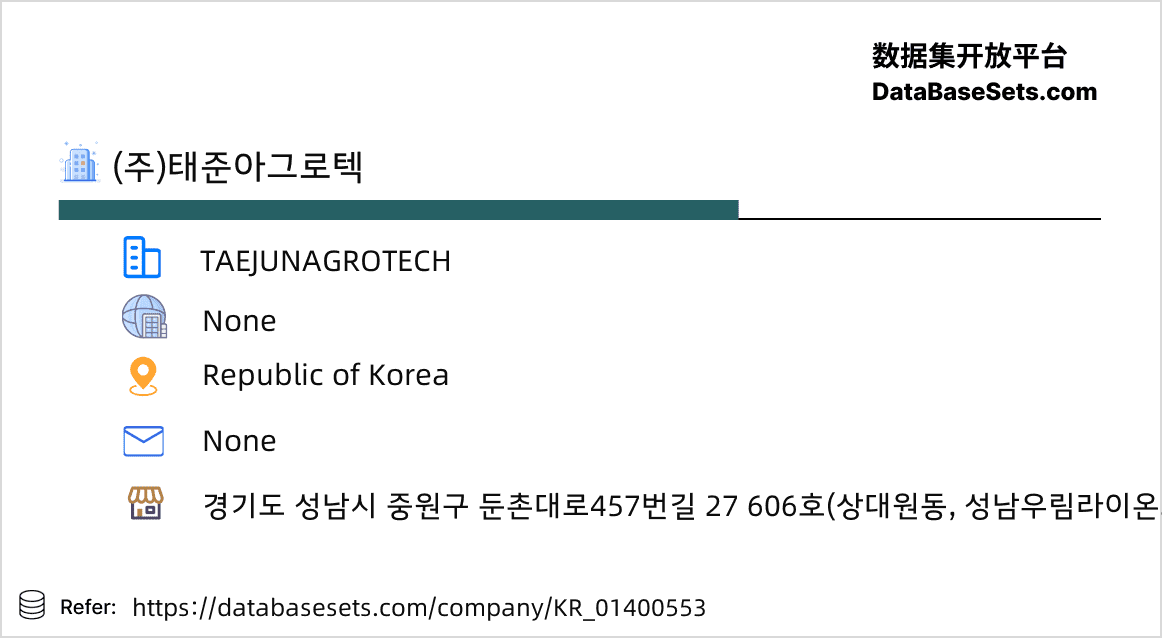 Republic of Korea-01400553
