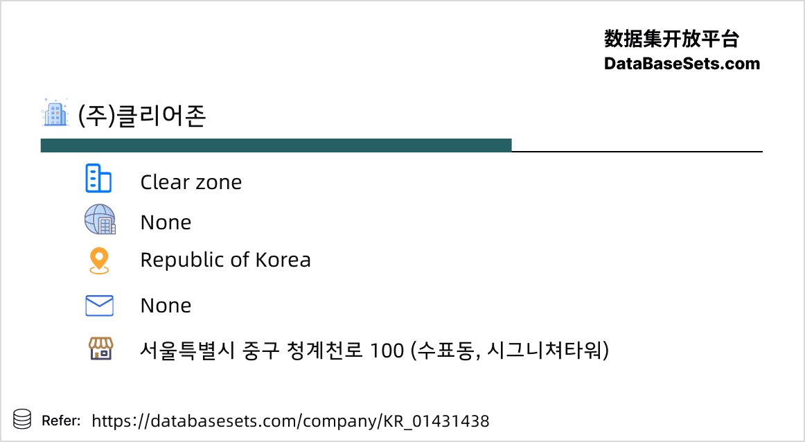 Republic of Korea-01431438