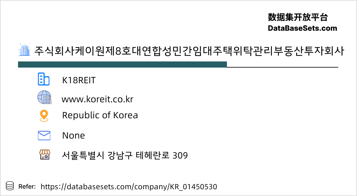 Republic of Korea-01450530