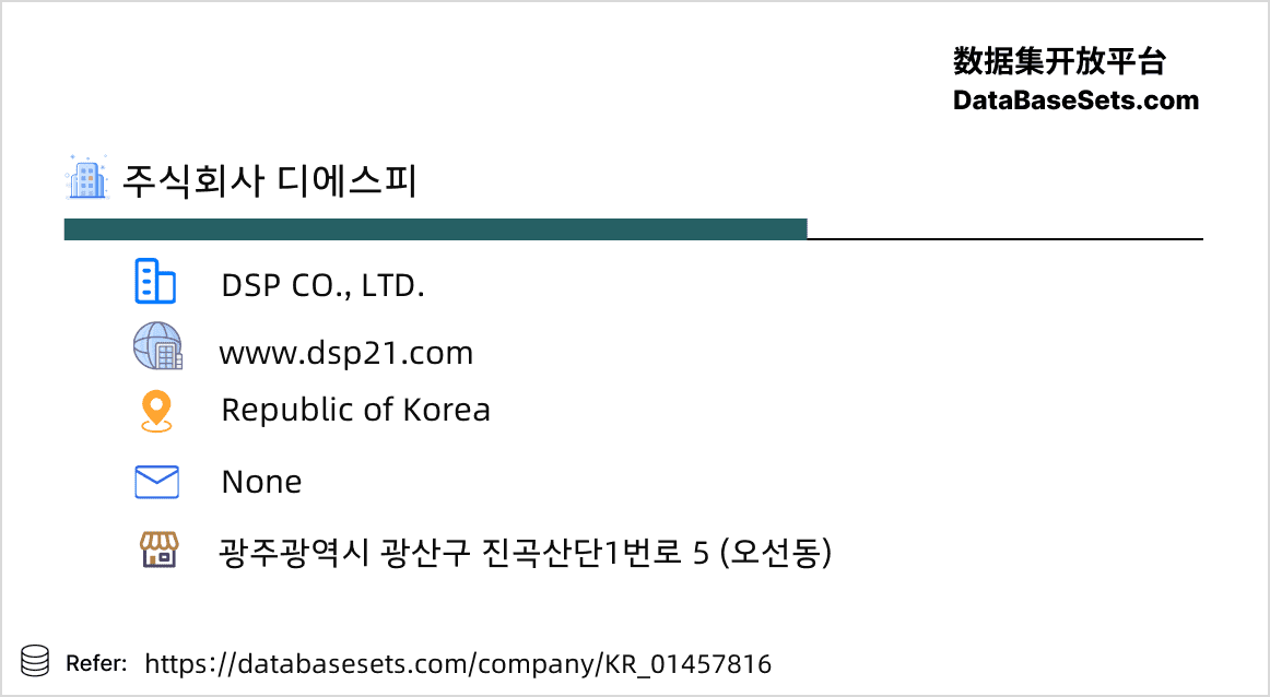 Republic of Korea-01457816