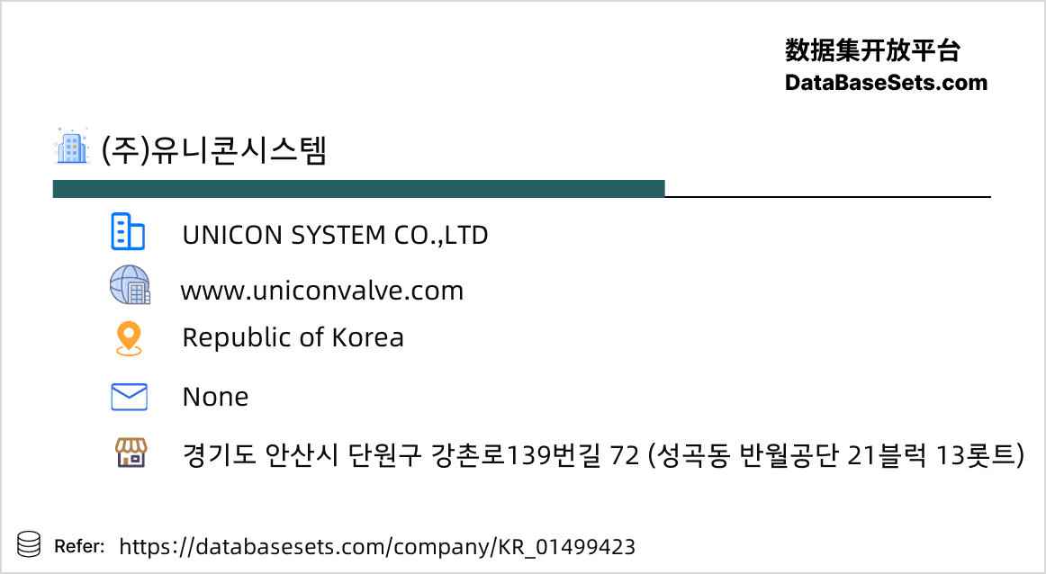 Republic of Korea-01499423