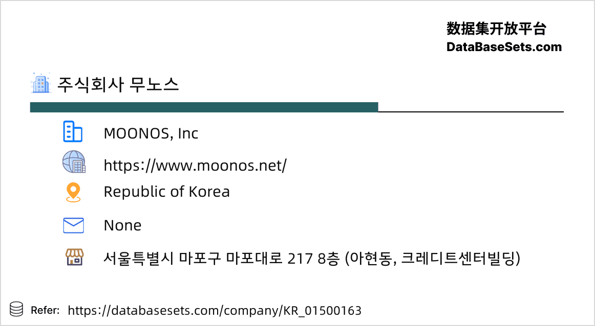 Republic of Korea-01500163