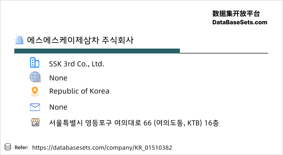 Republic of Korea-01510382