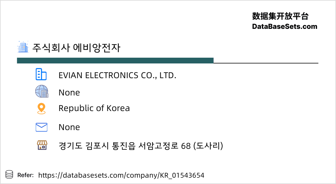 Republic of Korea-01543654