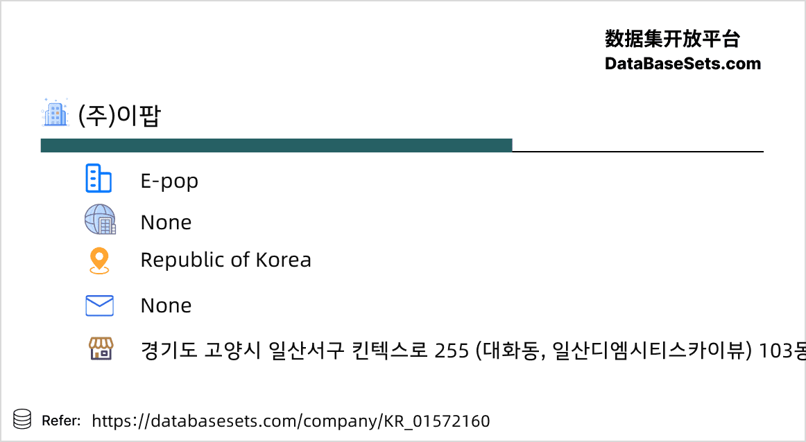 Republic of Korea-01572160