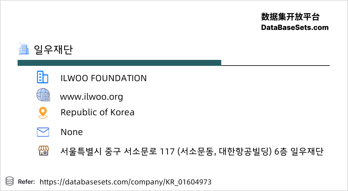 Republic of Korea-01604973