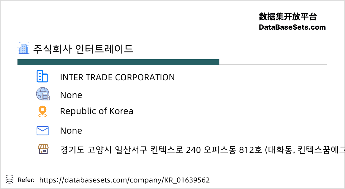 Republic of Korea-01639562