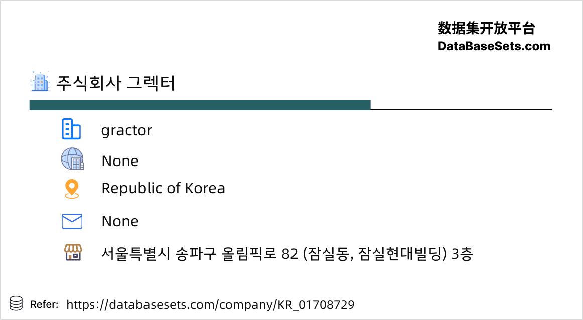 Republic of Korea-01708729