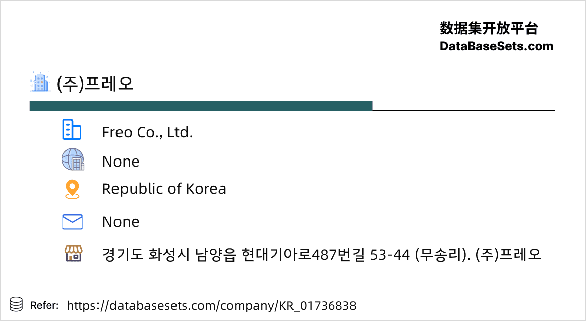 Republic of Korea-01736838