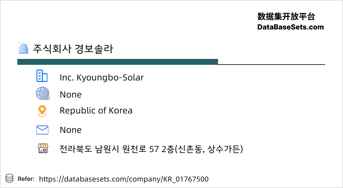 Republic of Korea-01767500