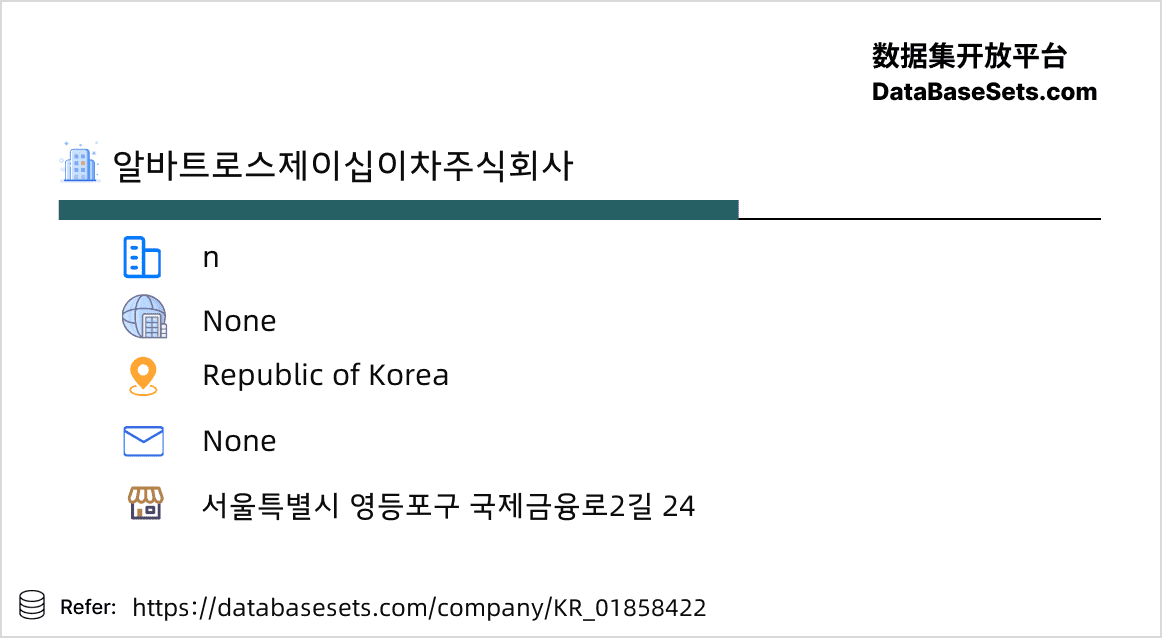 Republic of Korea-01858422