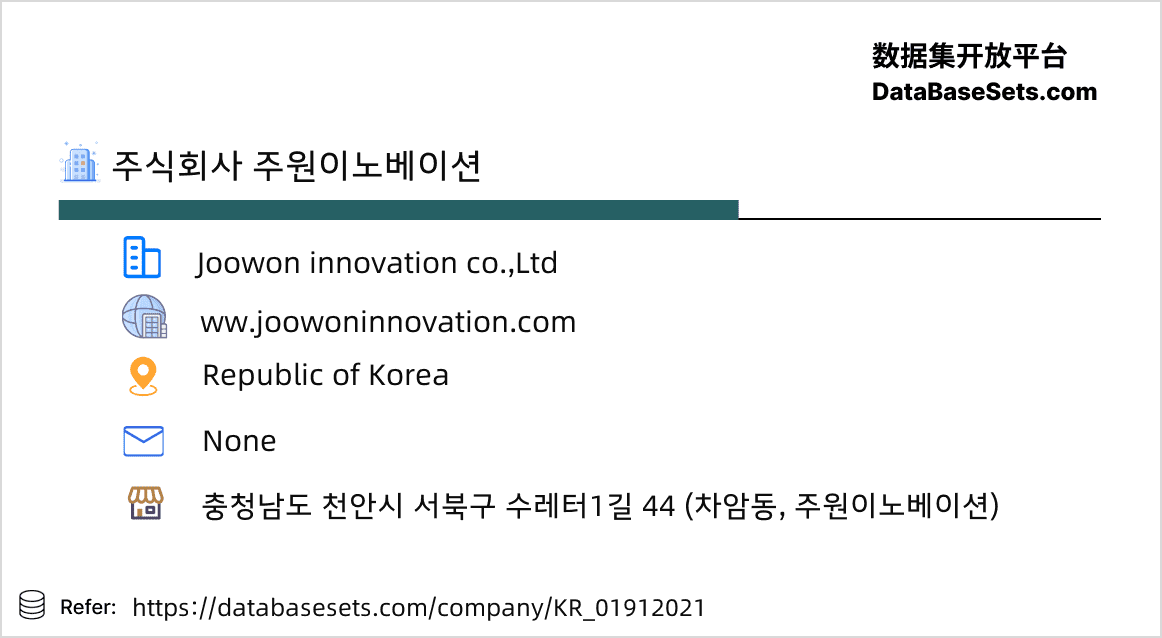 Republic of Korea-01912021