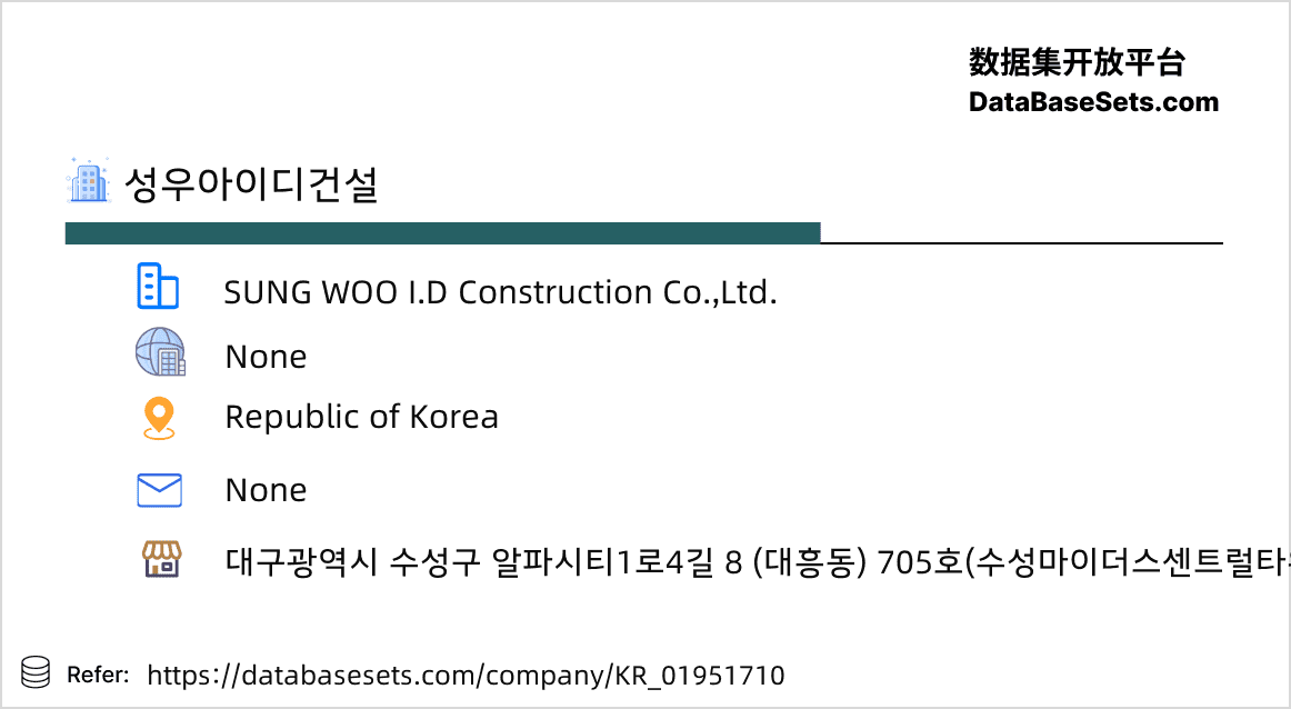 Republic of Korea-01951710