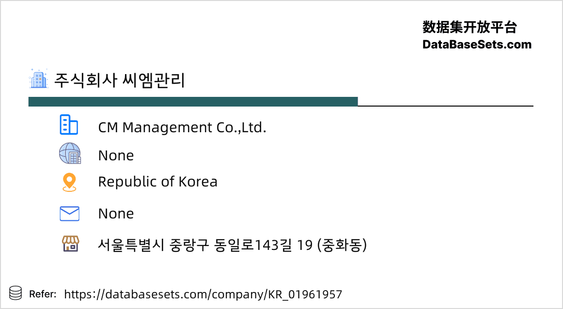 Republic of Korea-01961957