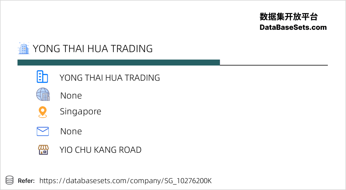 Singapore-10276200K