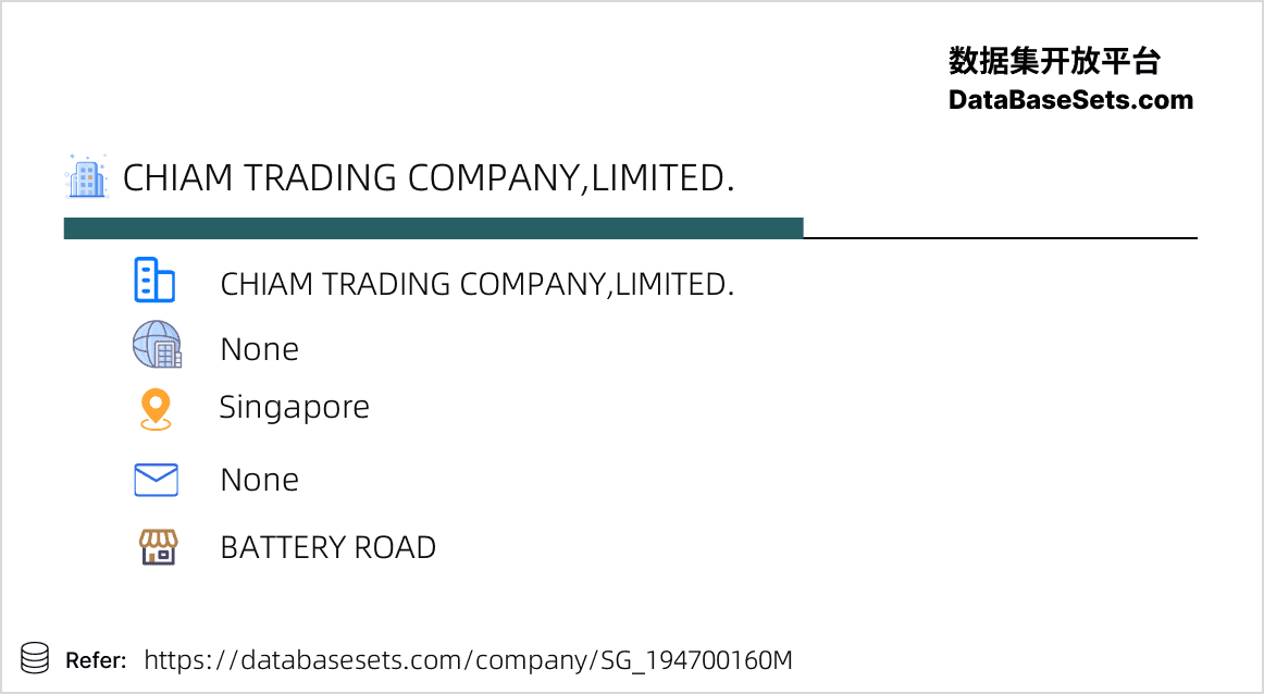 Singapore-194700160M