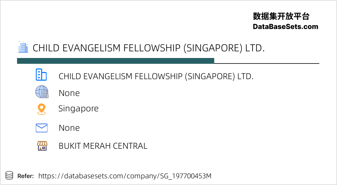 Singapore-197700453M