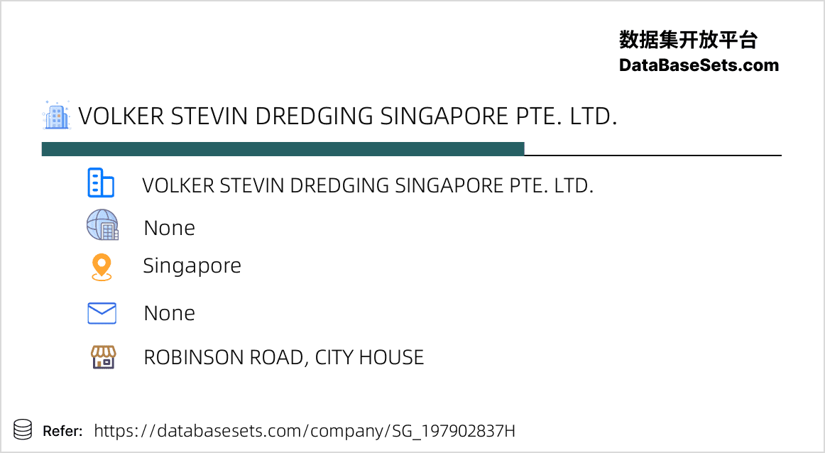 Singapore-197902837H