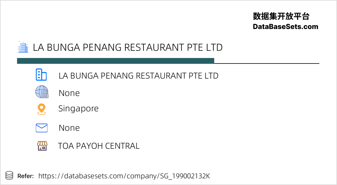 Singapore-199002132K