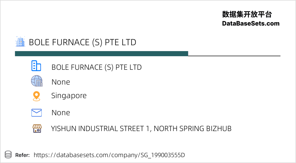 Singapore-199003555D