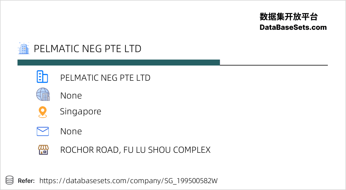 Singapore-199500582W