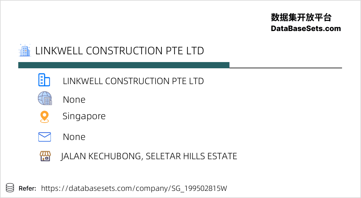 Singapore-199502815W