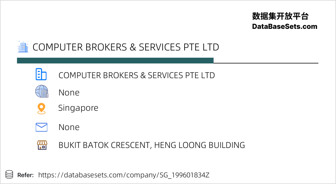 Singapore-199601834Z