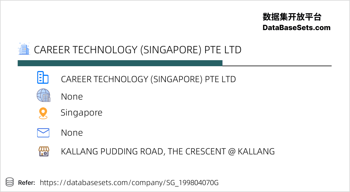 Singapore-199804070G