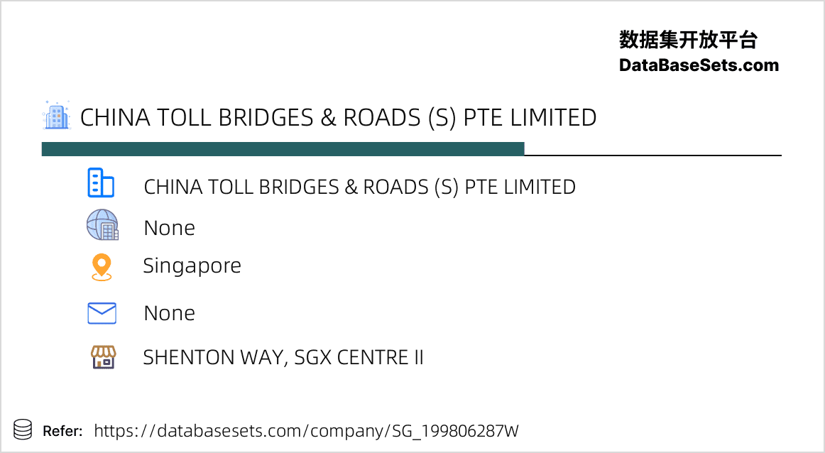 Singapore-199806287W