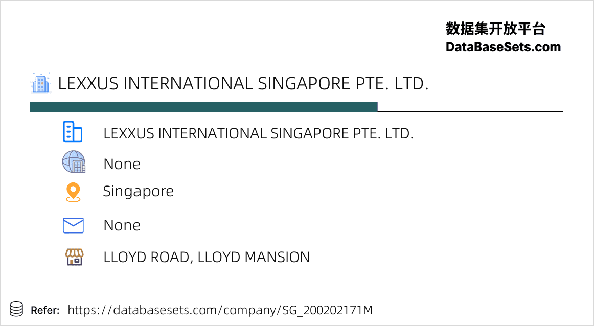 Singapore-200202171M