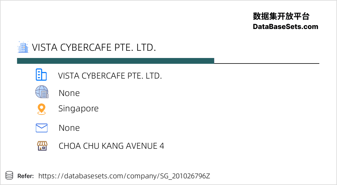 Singapore-201026796Z