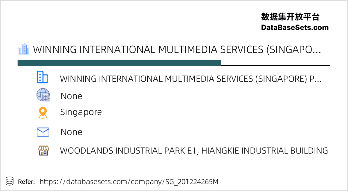 Singapore-201224265M